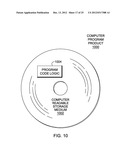 CONFIGURE STORAGE CLASS MEMORY COMMAND diagram and image