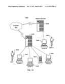 CONFIGURE STORAGE CLASS MEMORY COMMAND diagram and image