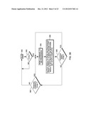 EXECUTING A START OPERATOR MESSAGE COMMAND diagram and image