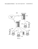 EXECUTING A START OPERATOR MESSAGE COMMAND diagram and image