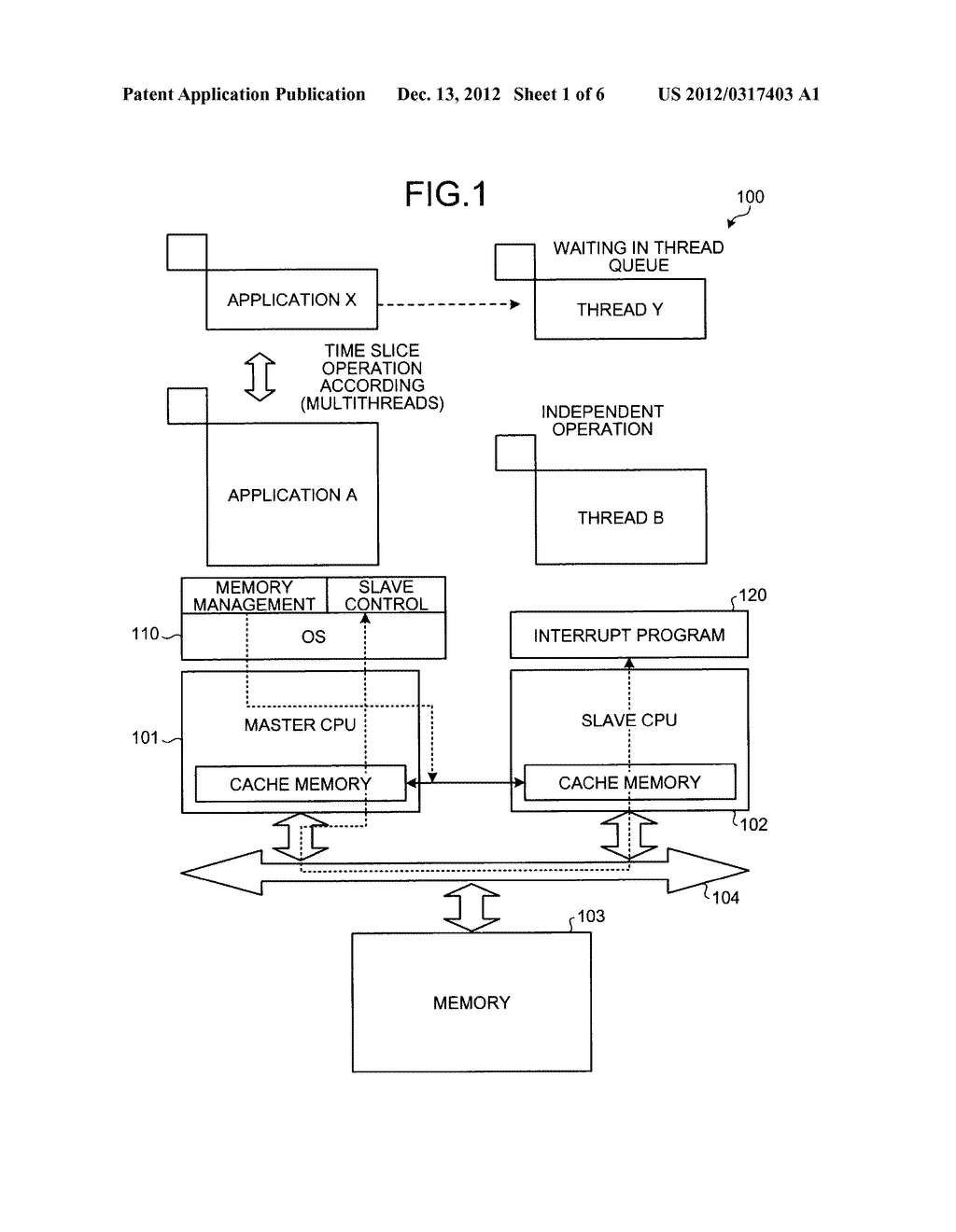 MULTI-CORE PROCESSOR SYSTEM, COMPUTER PRODUCT, AND INTERRUPT METHOD - diagram, schematic, and image 02