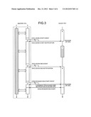 MULTI-CORE PROCESSOR SYSTEM, COMPUTER PRODUCT, AND INTERRUPT METHOD diagram and image