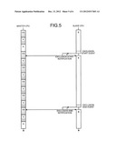 MULTI-CORE PROCESSOR SYSTEM, COMPUTER PRODUCT, AND INTERRUPT METHOD diagram and image