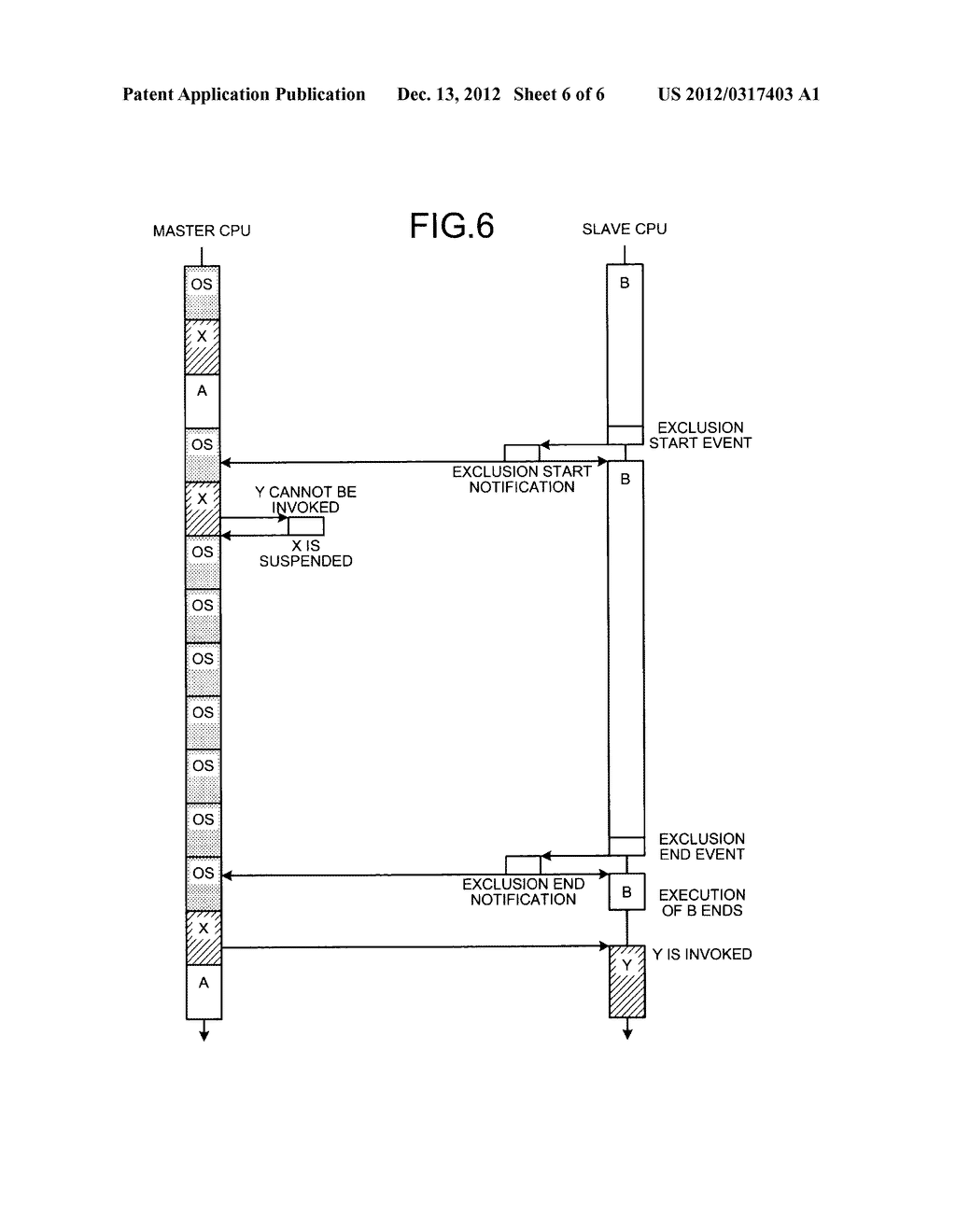 MULTI-CORE PROCESSOR SYSTEM, COMPUTER PRODUCT, AND INTERRUPT METHOD - diagram, schematic, and image 07