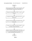 POWER SUPPLY CONTROL SYSTEM AND METHOD diagram and image