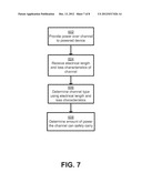 DISTRIBUTED ANTENNA SYSTEM USING POWER-OVER-ETHERNET diagram and image