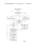 Hardware Automatic Performance State Transitions in System  on Processor     Sleep and Wake Events diagram and image