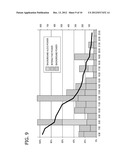 ESTIMATING AND PRESERVING BATTERY LIFE BASED ON USAGE PATTERNS diagram and image