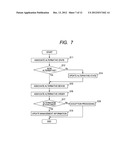 EMBEDDED DEVICE AND EMBEDDED SYSTEM diagram and image