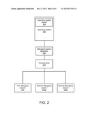 VIRTUAL DEBUGGING SESSIONS diagram and image