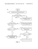 VIRTUAL DEBUGGING SESSIONS diagram and image