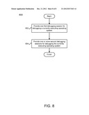 VIRTUAL DEBUGGING SESSIONS diagram and image