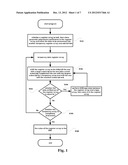 METHOD AND APPARATUS FOR DATA CHECK PROCESSING diagram and image