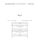 DEVICE, METHOD, AND COMPUTER READABLE MEDIUM FOR PROVIDING FORMS diagram and image