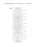 DEVICE, METHOD, AND COMPUTER READABLE MEDIUM FOR PROVIDING FORMS diagram and image