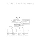 DEVICE, METHOD, AND COMPUTER READABLE MEDIUM FOR PROVIDING FORMS diagram and image