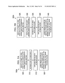 VIRTUAL MEETING VIDEO SHARING diagram and image