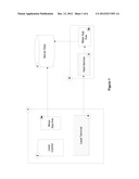 Methods and System for Locally Generated Gesture and Transition Graphics     Interaction with Terminal Control Services diagram and image