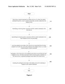 Methods and System for Locally Generated Gesture and Transition Graphics     Interaction with Terminal Control Services diagram and image