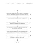 Methods and System for Locally Generated Gesture and Transition Graphics     Interaction with Terminal Control Services diagram and image