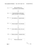 METHOD AND SYSTEM FOR CUSTOMIZING A USER INTERFACE TO AN ON-DEMAND     DATABASE SERVICE diagram and image