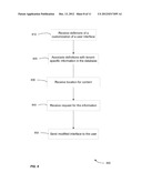 METHOD AND SYSTEM FOR CUSTOMIZING A USER INTERFACE TO AN ON-DEMAND     DATABASE SERVICE diagram and image