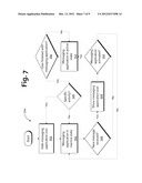 ELECTRONIC COMMUNICATION DEVICE AND METHOD FOR DISPLAYING ICONS diagram and image