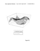 INTERACTIVE WYSIWYG CONTROL OF MATHEMATICAL AND STATISTICAL PLOTS AND     REPRESENTATIONAL GRAPHICS FOR ANALYSIS AND DATA VISUALIZATION diagram and image