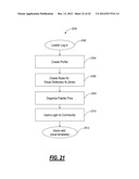 SYSTEMS AND METHODS FOR DIGITAL IMAGES UTILIZING AN INFINITE CYLINDER USER     INTERFACE diagram and image