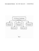 METHODS AND SYSTEMS FOR COMPUTER AIDED DESIGN OF 3D INTEGRATED CIRCUITS diagram and image