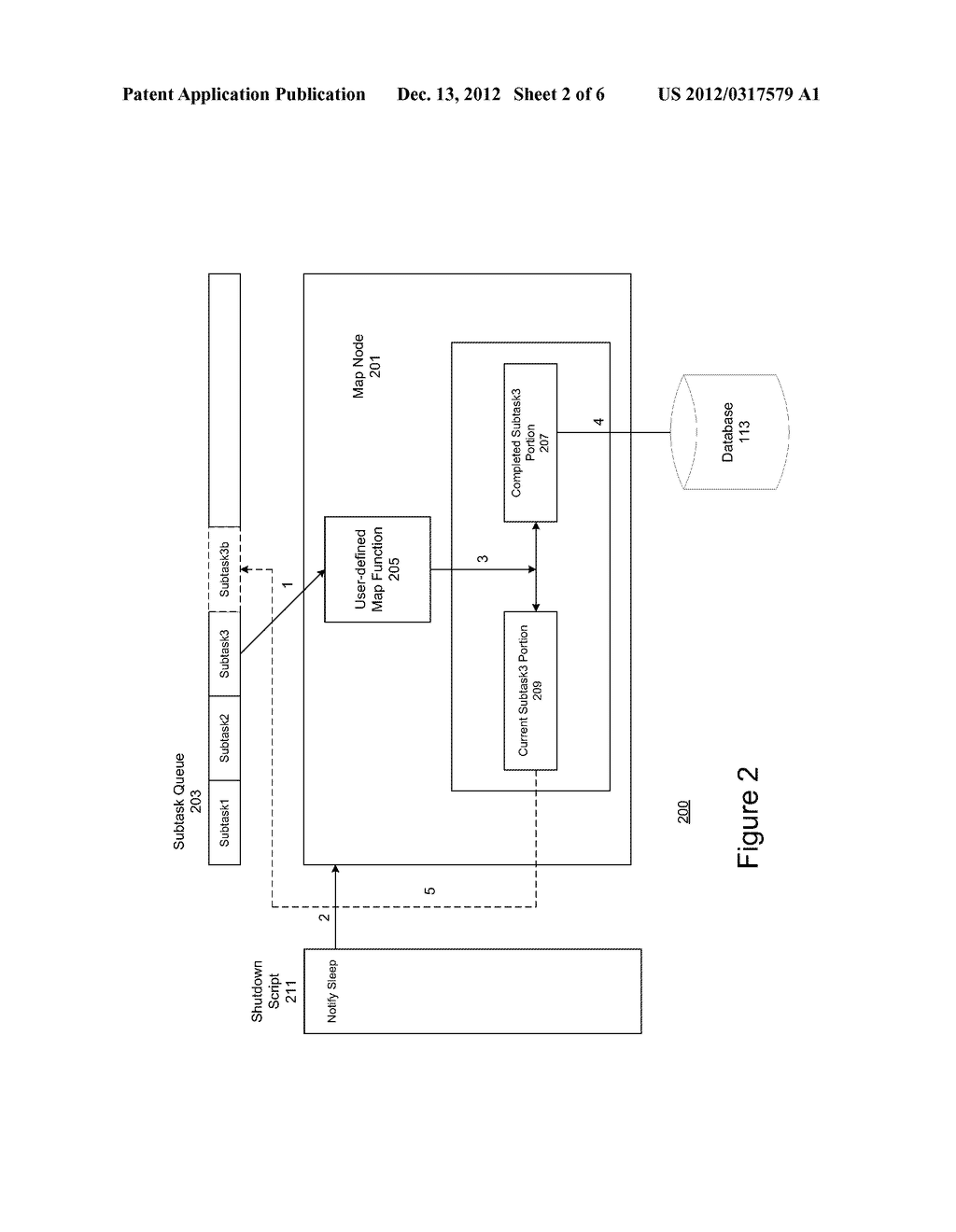 SYSTEM AND METHOD FOR PERFORMING DISTRIBUTED PARALLEL PROCESSING TASKS IN     A SPOT MARKET - diagram, schematic, and image 03