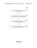 SYSTEM AND METHOD FOR PERFORMING DISTRIBUTED PARALLEL PROCESSING TASKS IN     A SPOT MARKET diagram and image