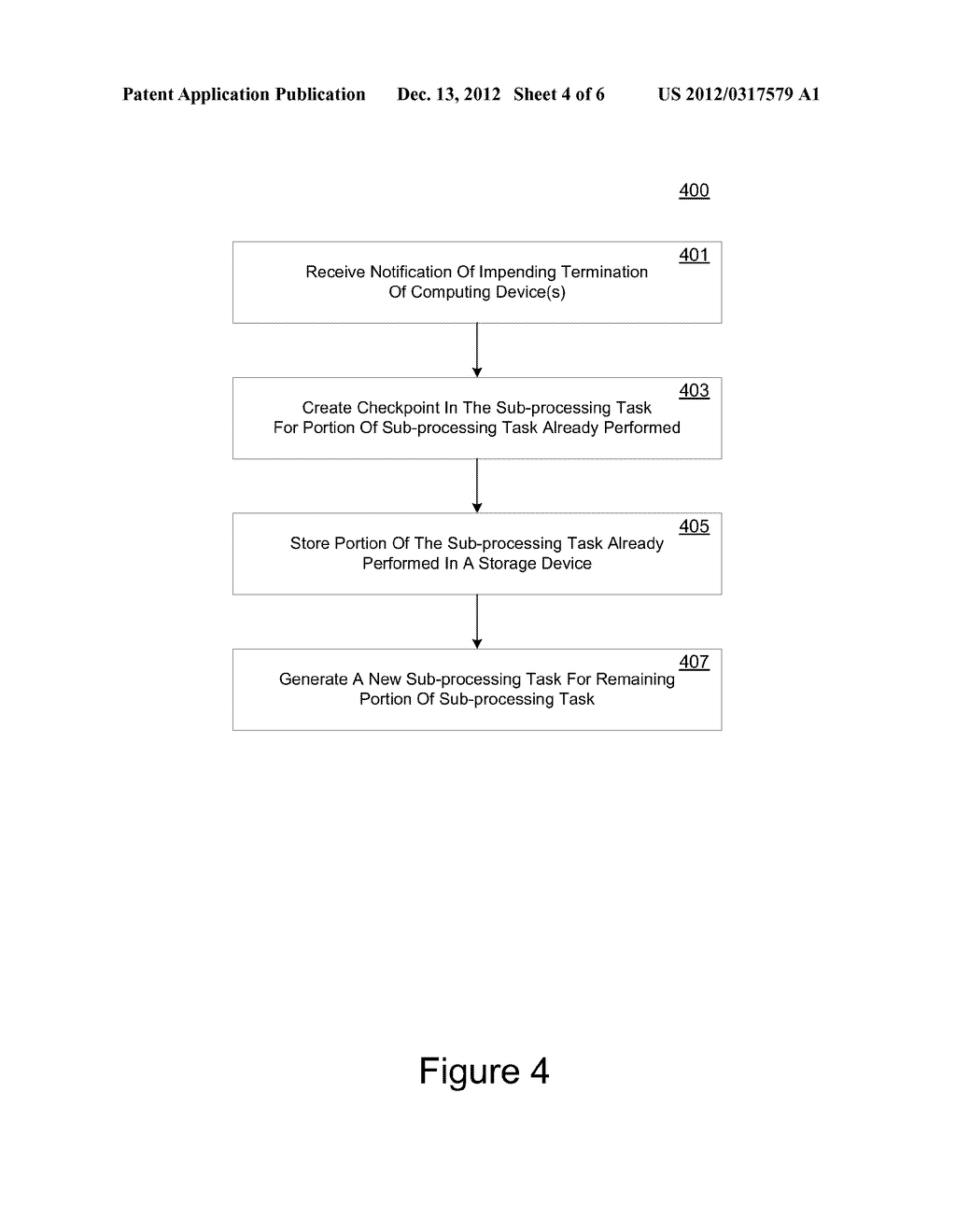 SYSTEM AND METHOD FOR PERFORMING DISTRIBUTED PARALLEL PROCESSING TASKS IN     A SPOT MARKET - diagram, schematic, and image 05