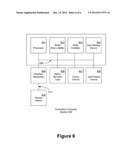 SYSTEM AND METHOD FOR PERFORMING DISTRIBUTED PARALLEL PROCESSING TASKS IN     A SPOT MARKET diagram and image