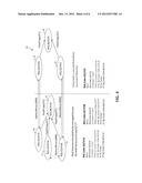 MANAGEMENT OF COPY SERVICES RELATIONSHIPS VIA POLICIES SPECIFIED ON     RESOURCE GROUPS diagram and image