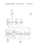 METHODS AND SYSTEMS FOR SETTING ACCESS TO A LIST OF CLASS ENTITIES diagram and image