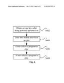 TERMINAL AND TELEVISION SERVICE PLAYING METHOD THEREOF diagram and image