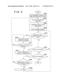 ELECTRONIC APPARATUS AND METHOD OF CONTROLLING THE SAME diagram and image