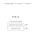 ELECTRONIC APPARATUS AND METHOD OF CONTROLLING THE SAME diagram and image