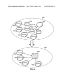 INDEPENDENT ROLE BASED AUTHORIZATION IN BOUNDARY INTERFACE ELEMENTS diagram and image