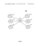 INDEPENDENT ROLE BASED AUTHORIZATION IN BOUNDARY INTERFACE ELEMENTS diagram and image