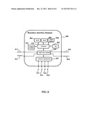 INDEPENDENT ROLE BASED AUTHORIZATION IN BOUNDARY INTERFACE ELEMENTS diagram and image