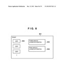 CLOUD SYSTEM, LICENSE MANAGEMENT METHOD FOR CLOUD SERVICE diagram and image