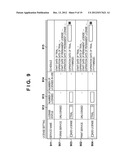 CLOUD SYSTEM, LICENSE MANAGEMENT METHOD FOR CLOUD SERVICE diagram and image