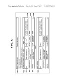 CLOUD SYSTEM, LICENSE MANAGEMENT METHOD FOR CLOUD SERVICE diagram and image