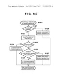 CLOUD SYSTEM, LICENSE MANAGEMENT METHOD FOR CLOUD SERVICE diagram and image