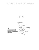 DIRECTION DETERMINING METHOD AND APPARATUS USING A TRIAXIAL ELECTRONIC     COMPASS diagram and image