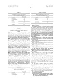 HYDROTHERMAL HYDROCATALYTIC TREATMENT OF BIOMASS diagram and image