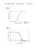 CERAMIC HONEYCOMB STRUCTURE AND ITS PRODUCTION METHOD diagram and image