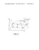 CAPACITY AND PRESSURE CONTROL IN A TRANSPORT REFRIGERATION SYSTEM diagram and image